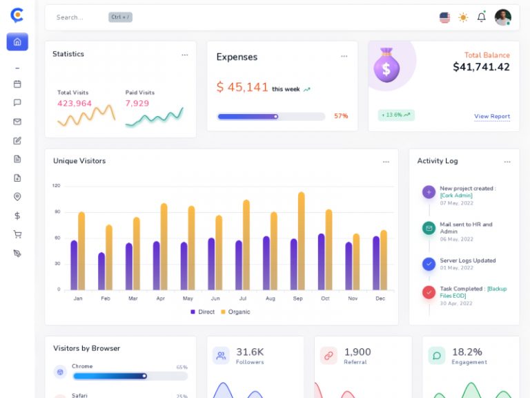 Cork Bootstrap Admin Panel Template