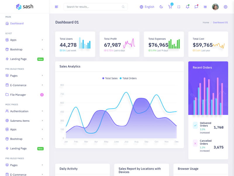 Bootstrap Dashboard Theme Sash