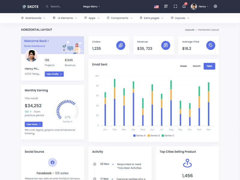 bootstrap 5 template admin Skote