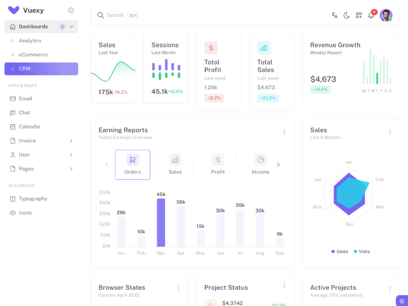 Vuexy Admin Template Bootstrap 5