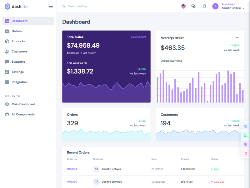 DashLite Bootstrap Admin Theme