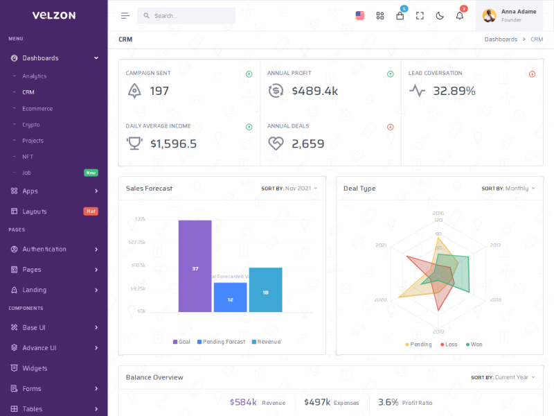 free crm template bootstrap