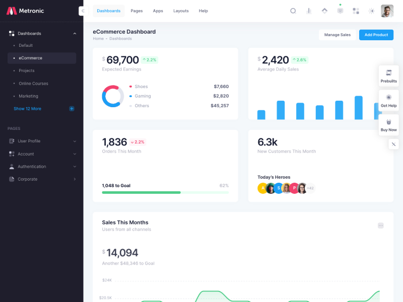 Metronic Dashboard Bootstrap 5 Template